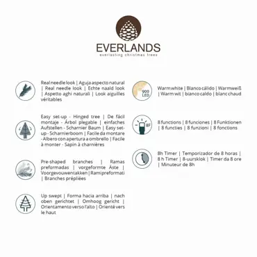 Everlands kunstkerstboom Norway 210 cm - met verlichting - afbeelding 7