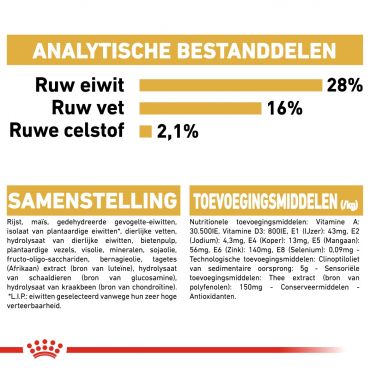 Royal Canin hondenvoer chihuahua adult (1,5 kg) - afbeelding 3