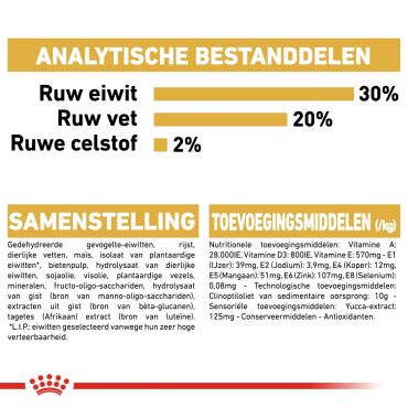 Royal Canin hondenvoer chihuahua puppy (1,5 kg) - afbeelding 4