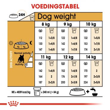 Royal Canin hondenvoer french bulldog adult (1,5 kg) - afbeelding 3