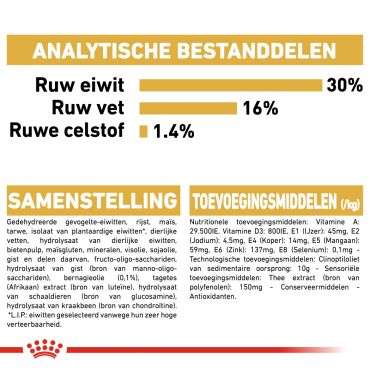Royal Canin hondenvoer jack russell terrier adult (1,5 kg) - afbeelding 4