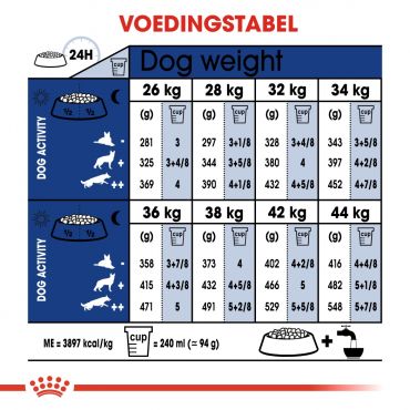 Royal Canin hondenvoer maxi adult (4 kg) - afbeelding 3