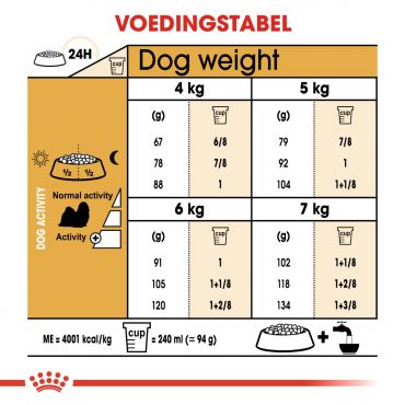 Royal Canin shih tzu adult hondenvoer - afbeelding 3