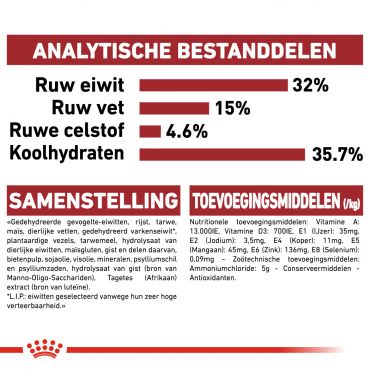 Royal Canin kattenvoer fit 32 (2 kg) - afbeelding 4
