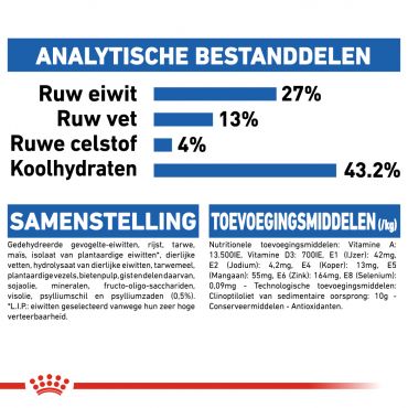 Royal Canin kattenvoer indoor 27 (2 kg) - afbeelding 4