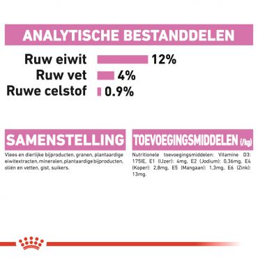 Royal Canin kattenvoer kitten (12 x 85g) - afbeelding 4