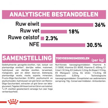 Royal Canin kattenvoer kitten (2 kg) - afbeelding 4